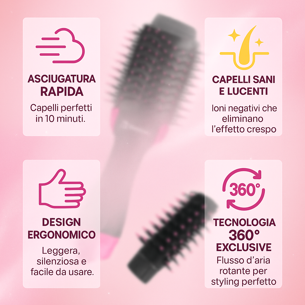 LISSARIA™ 2 IN 1 – Il vento della bellezza (SPEDIZIONE GRATUITA)