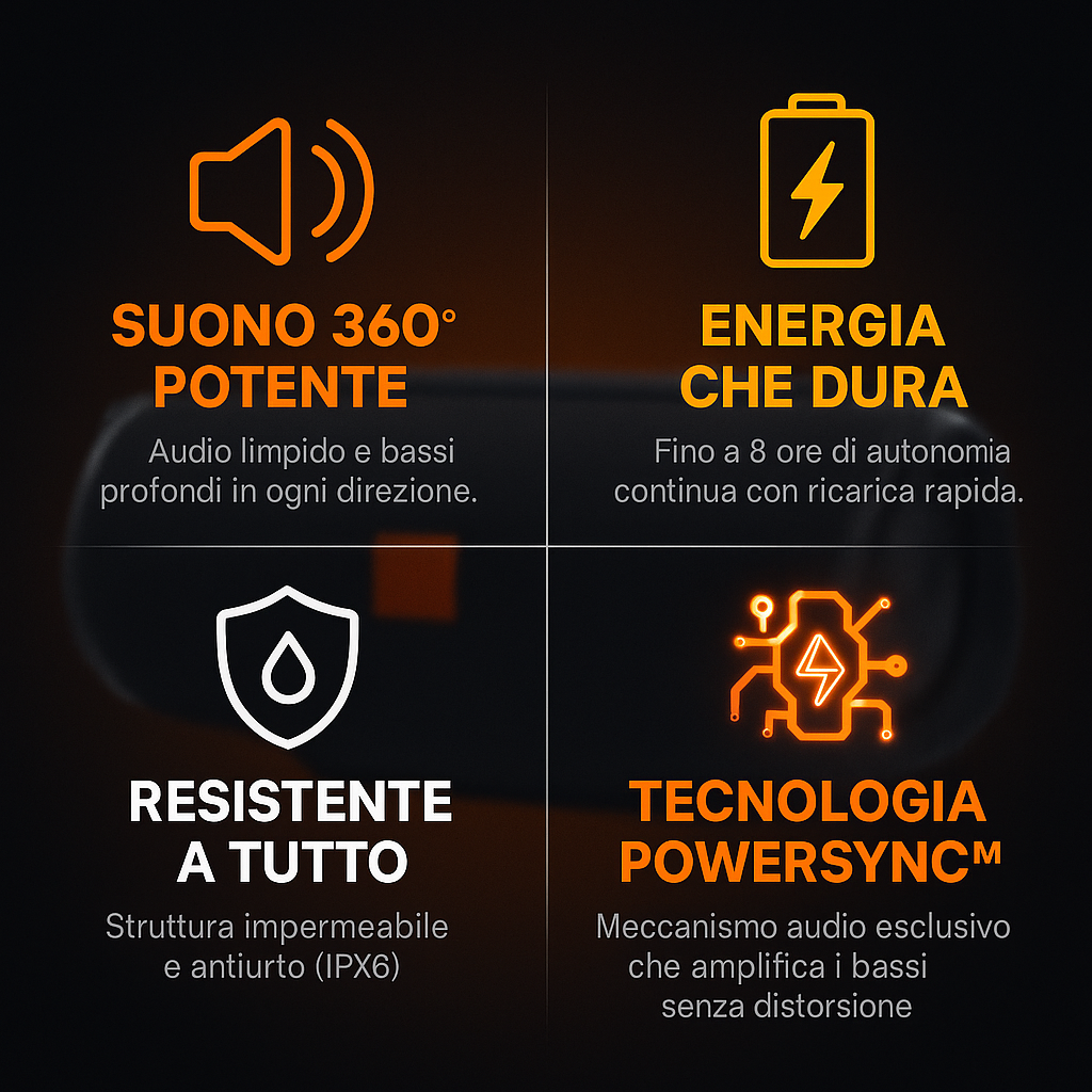 CHARGE 3 – IL SUONO CHE ACCENDE IL TUO MONDO -60% OFF