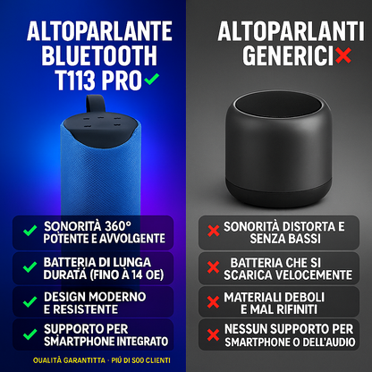 Altoparlante Bluetooth T113 PRO 10W + regalo — Suono a 360°, batteria da 4 ore e supporto mobile