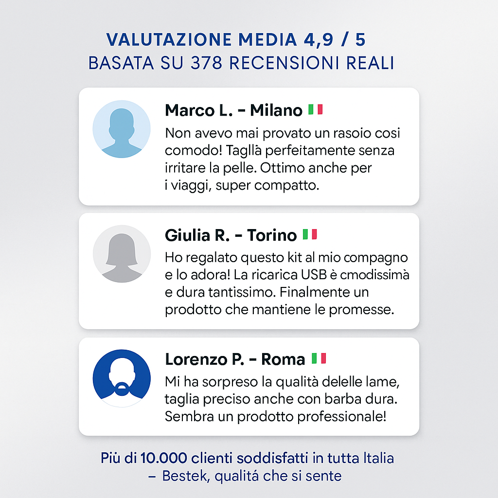 BESTEK DUO PRO™ – COMPRI 1, RICEVI 2! – Precisione da Barbiere, Libertà da Casa.